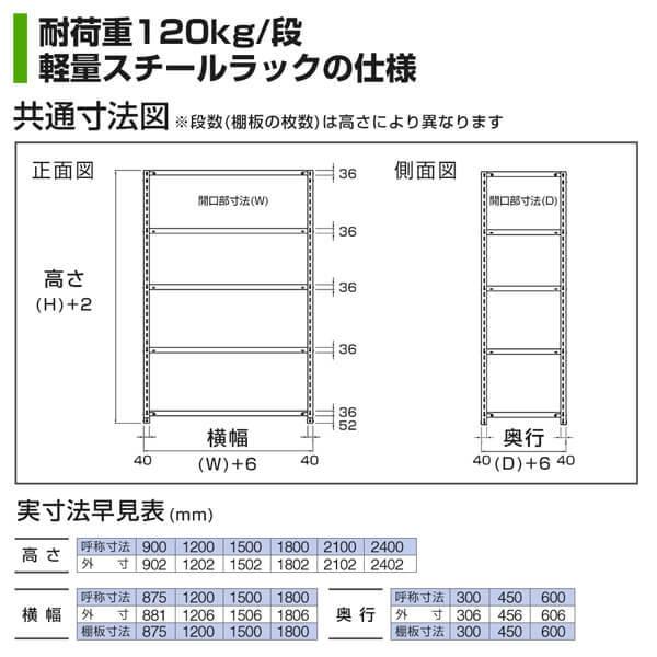 スチールラック 高さ240 幅120 奥行30cm 5段 120kg/段 業務用 軽量棚 タイガーラック YSモデル