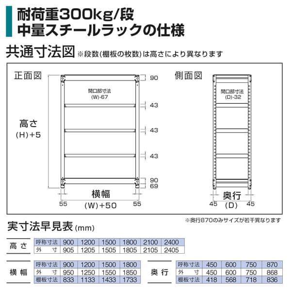 スチールラック 高さ180 幅95 奥行45cm 4段 300kg/段 単体 業務用 中量