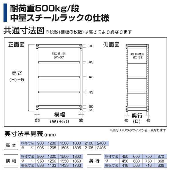 スチールラック 連結専用 高さ180 幅95 奥行87cm 4段 500kg/段 増連 業務用 中量棚 タイガーラック YSモデルの画像