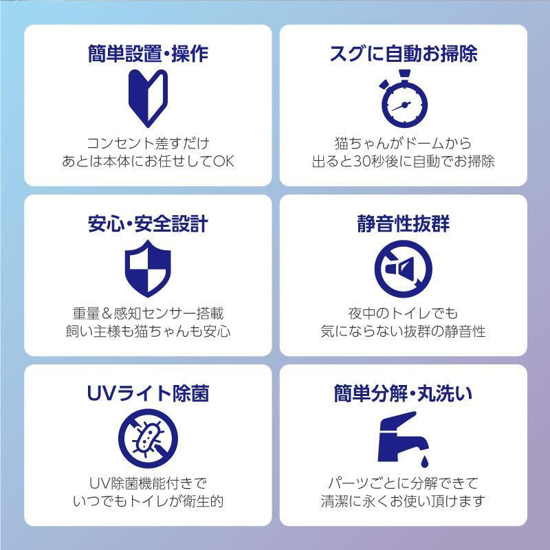 ★動作確認済み 猫 トイレ 全自動トイレ 猫用 トイレ 大型 多頭飼い 猫トイレ本体 おしゃれ 猫 自動トイレ消臭 猫砂 掃除 飛び散り防止 UV消毒 掃除簡単 重量監視 ねこ ネコ 【KU6517173919】(23646円)