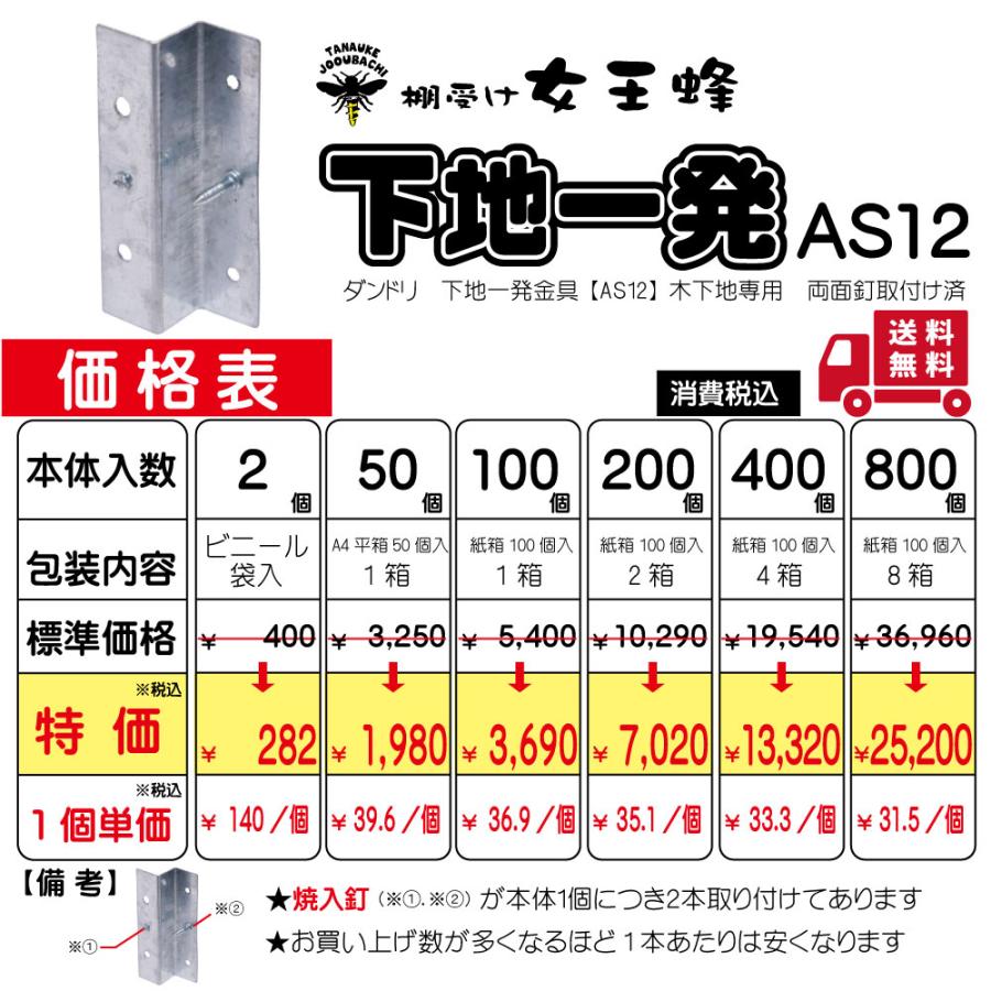 初雪 下地一発 As (12mm）400個入 ダンドリ : 4580047670160 : 棚受け