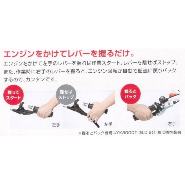 ヤンマー ミニ耕うん機 管理機 YK300QT : 田んぼや - 通販 - Yahoo