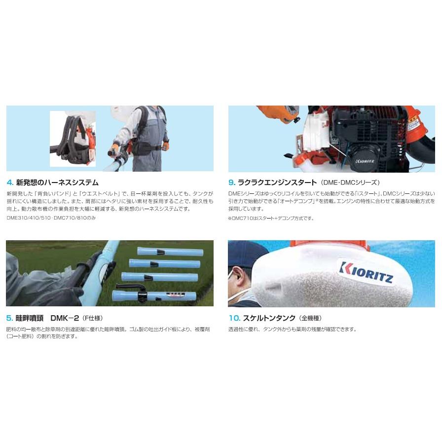 共立 動力散布機 DME401A : 田んぼや - 通販 - Yahoo!ショッピング