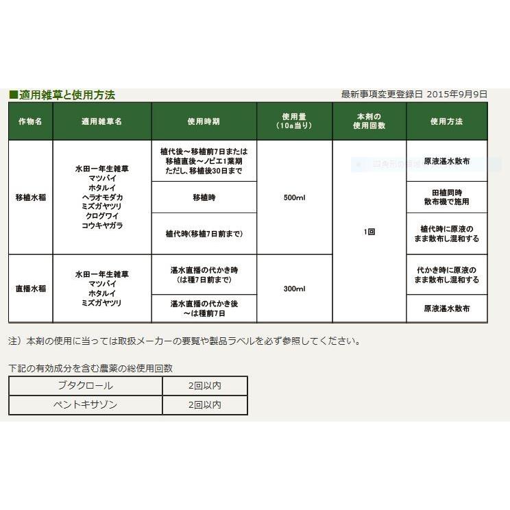日産化学工業 滴下美人 滴下美人2・イネゼットEW 2L セット : 田んぼ