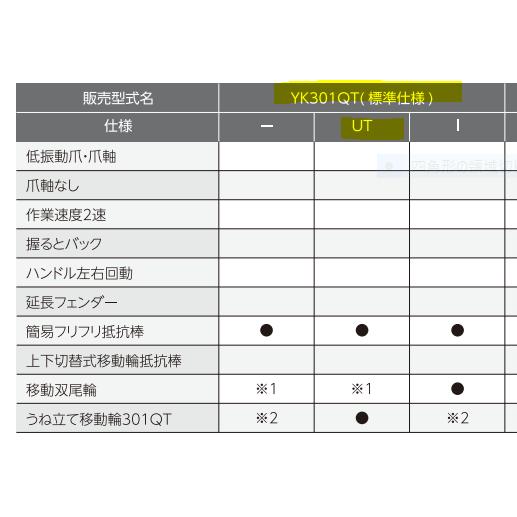 ヤンマー　ミニ耕うん機　管理機　YK301QT-UT