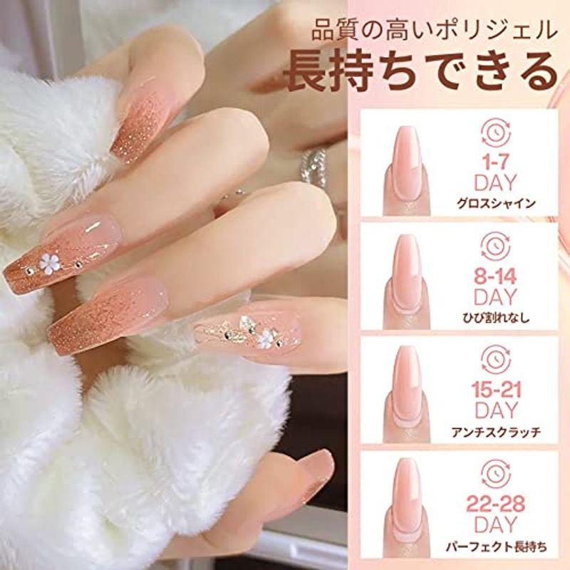 Modelones ジェルネイル ポリネイルジェル カラージェル 長さ Modelones ジェルネイル ポリネイルジェル カラージェル 長さ