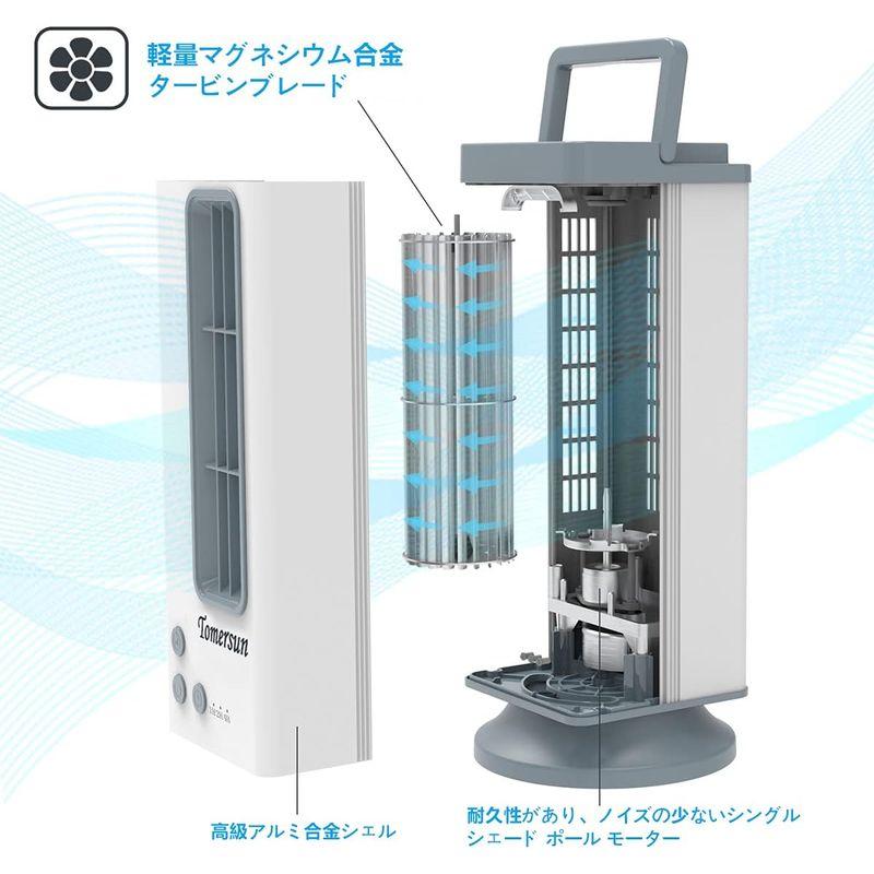 スリム扇風機 小型 卓上扇風機 縦型 ミニタワーファン 静音 80°自動首振 2段階風量調節 2021年金属シェルを使用したミニ扇風機 3つ｜tanda-shops｜06