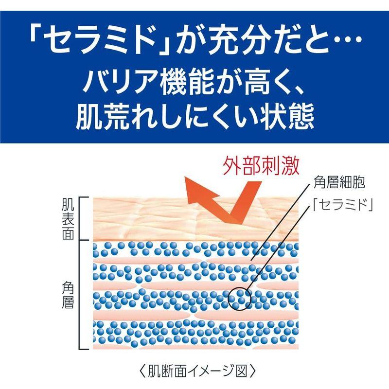 キュレル 潤浸保湿ボディケア モイスチャーバーム 70g(赤ちゃんにも使えます)｜tanda-shops｜04