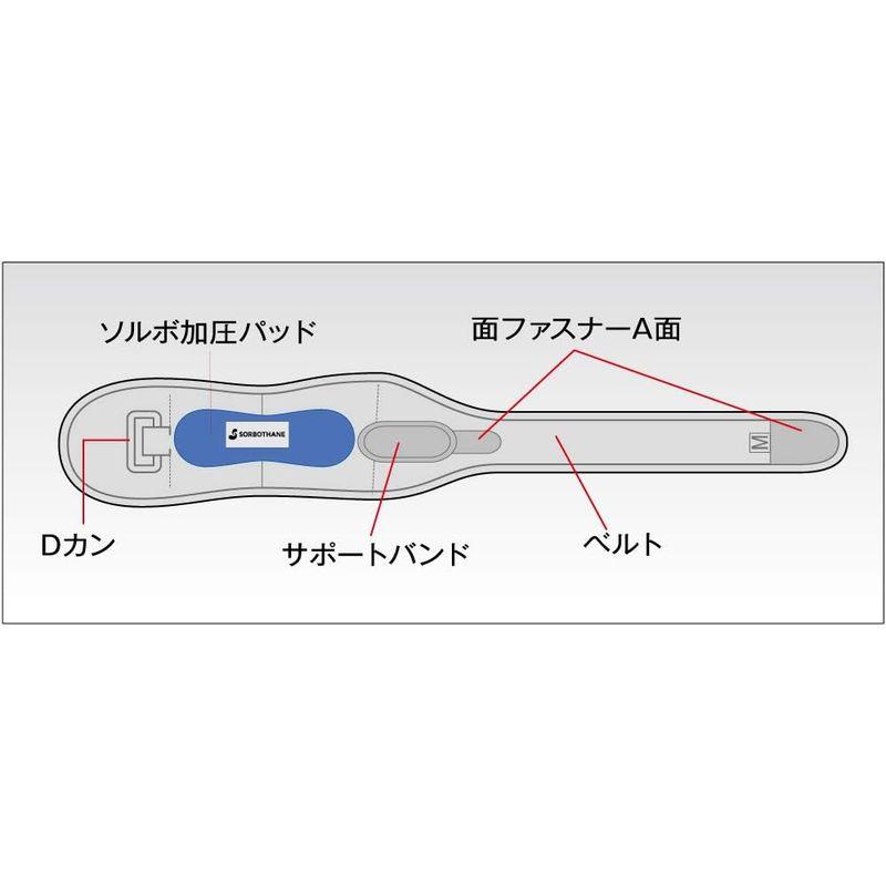 ソルボDo オスグッド・シュラッターバンド Lサイズ｜tanda-shops｜02