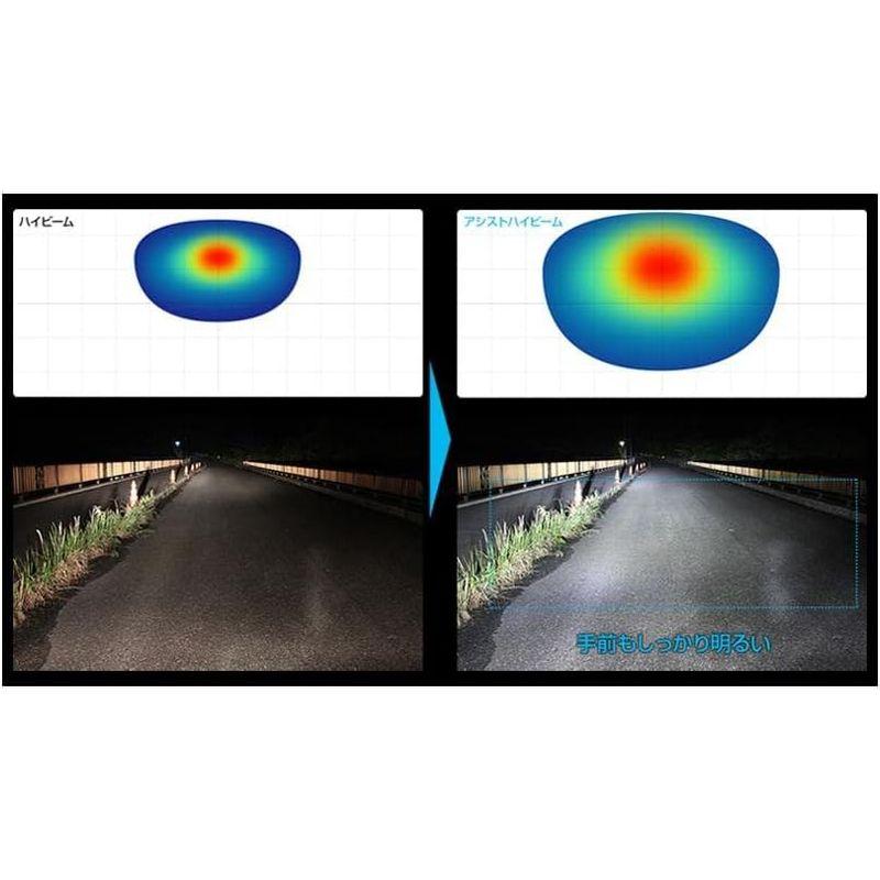 スフィアライト(SPHERELIGHT) 日本製バイク用LEDヘッドライト RIZING2(ライジング2) H4 Hi/Lo 6000K 2