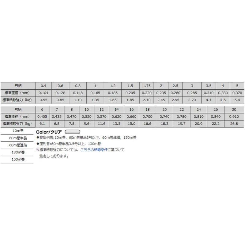 シーガー(Seaguar) ライン シーガー 150 150m 10号｜tanda-shops｜04