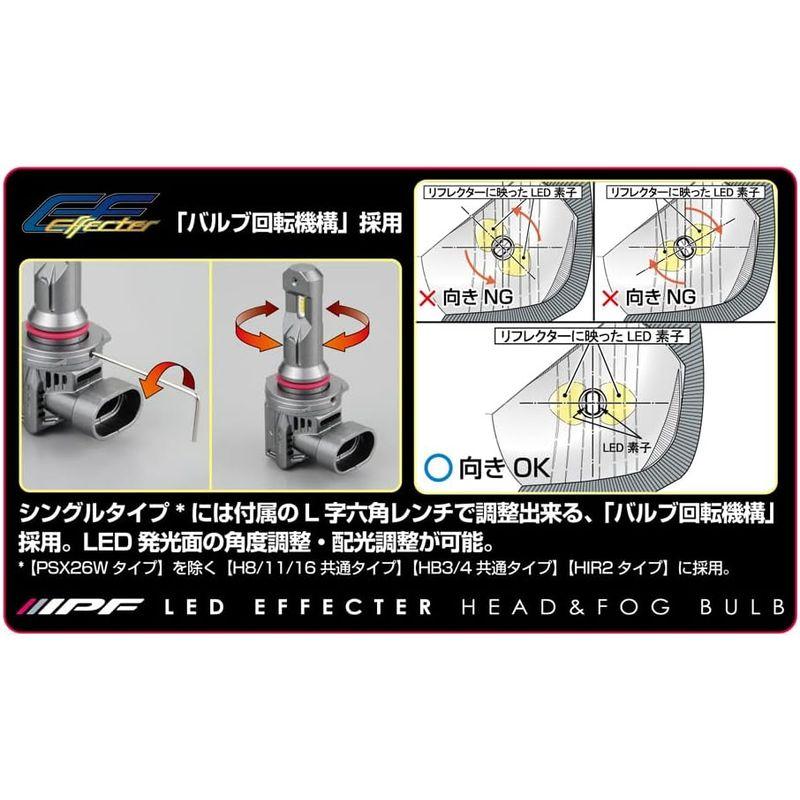 IPF ヘッドライト フォグランプ LED 車用 H8 H11 H16 4000lm IPF ヘッドライト フォグランプ LED 車用 H8 H11 H16 4000lm