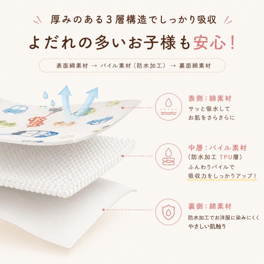 スタイ よだれかけ 防水 防水スタイ 防水よだれかけ ビブ 360