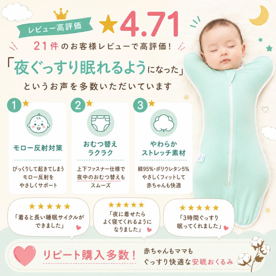 おくるみ 安眠 スリーパー 赤ちゃん寝袋 赤ちゃん夜泣き対策