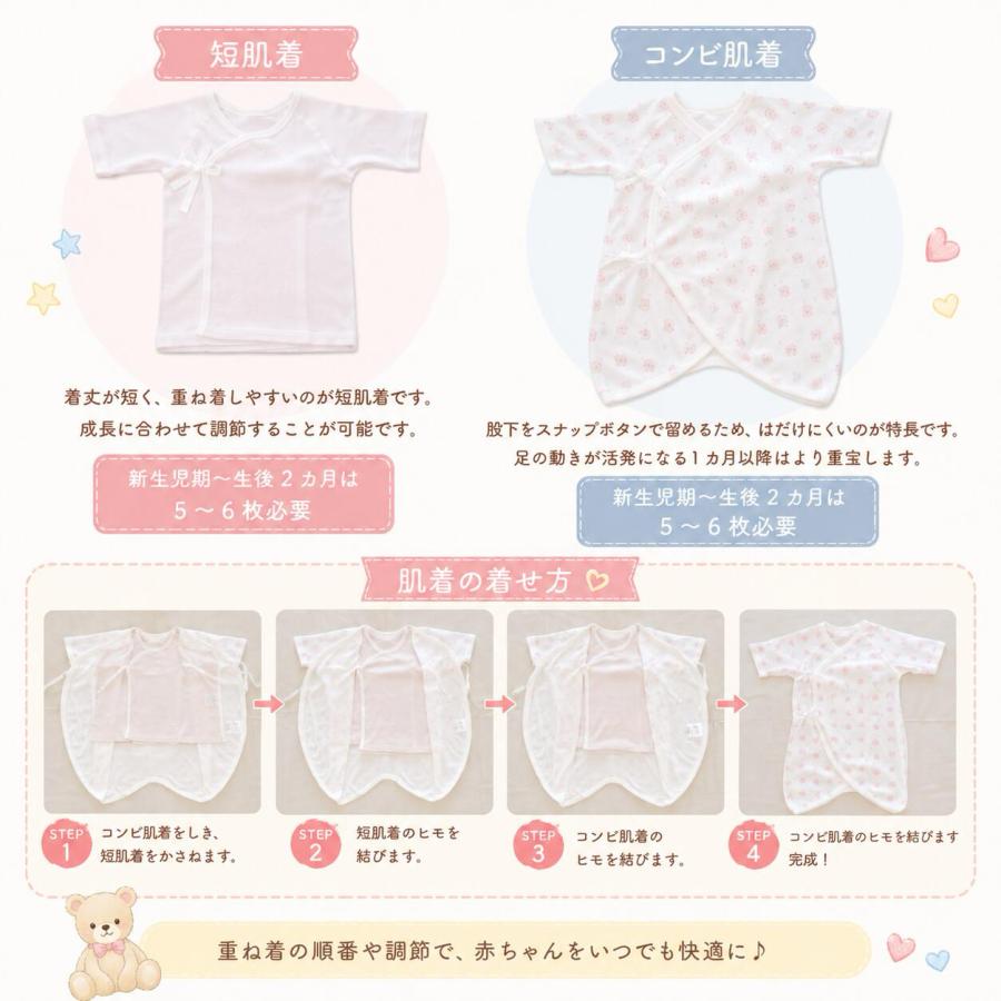 【新品】新生児肌着　セット 新生児肌着 新生児肌着セット 赤ちゃん肌着 出産準備 4枚組 コンビ肌着