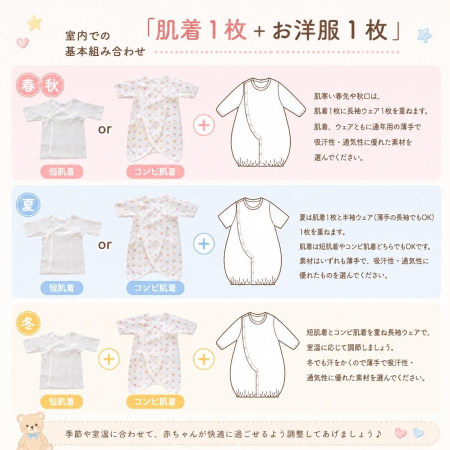 新生児肌着 新生児肌着セット 赤ちゃん肌着 出産準備 4枚組 コンビ肌着