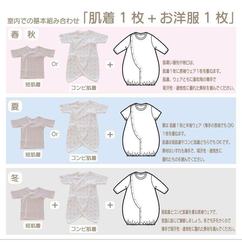 新生児肌着 新生児肌着セット 赤ちゃん肌着 出産準備 3枚組 コンビ肌着