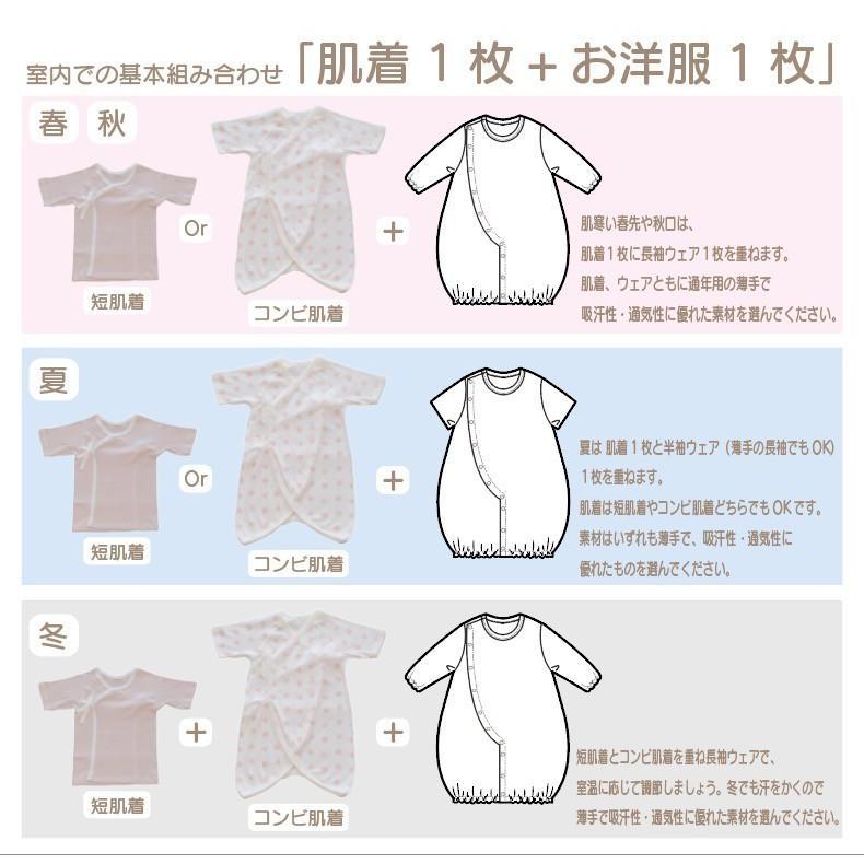 新生児肌着 新生児肌着セット 赤ちゃん肌着 出産準備 3枚組 コンビ肌着
