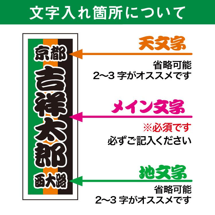 千社札1セット40枚入】定式幕風千社札シール（歌舞伎の舞台風の粋な