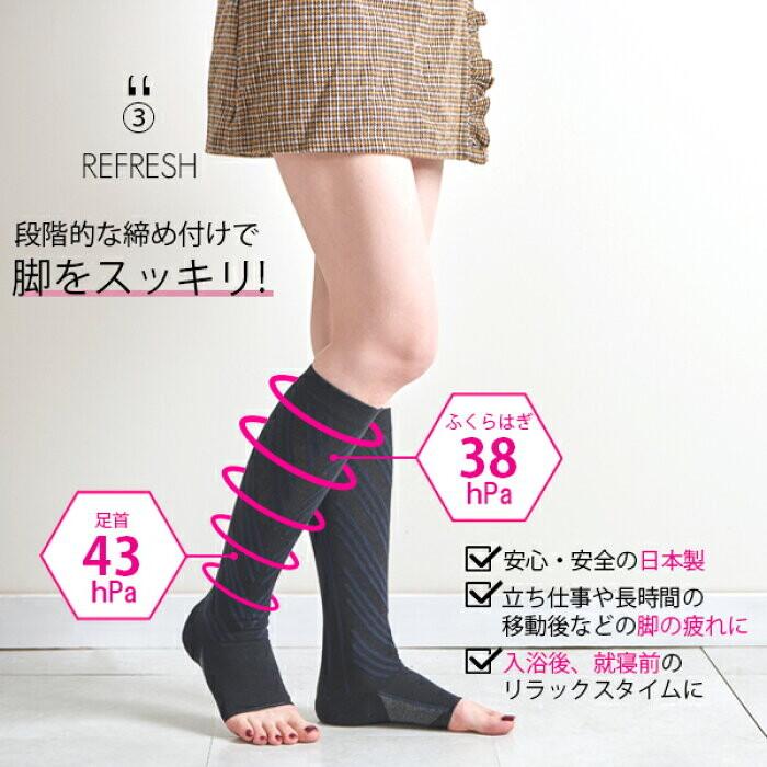⭐️専用⭐️ メディマ MEDIMA ハイソックス レディース MEDILAX レディース ソックス 着圧ソックス 日本製 メディラックス