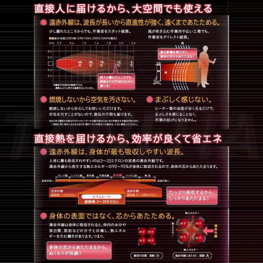 セラムヒート 【】◎ダイキン《ERK10NNV》遠赤外線暖房機:単相 セラムヒート 【】◎ダイキン《ERK10NNV》遠赤外線暖房機:単相