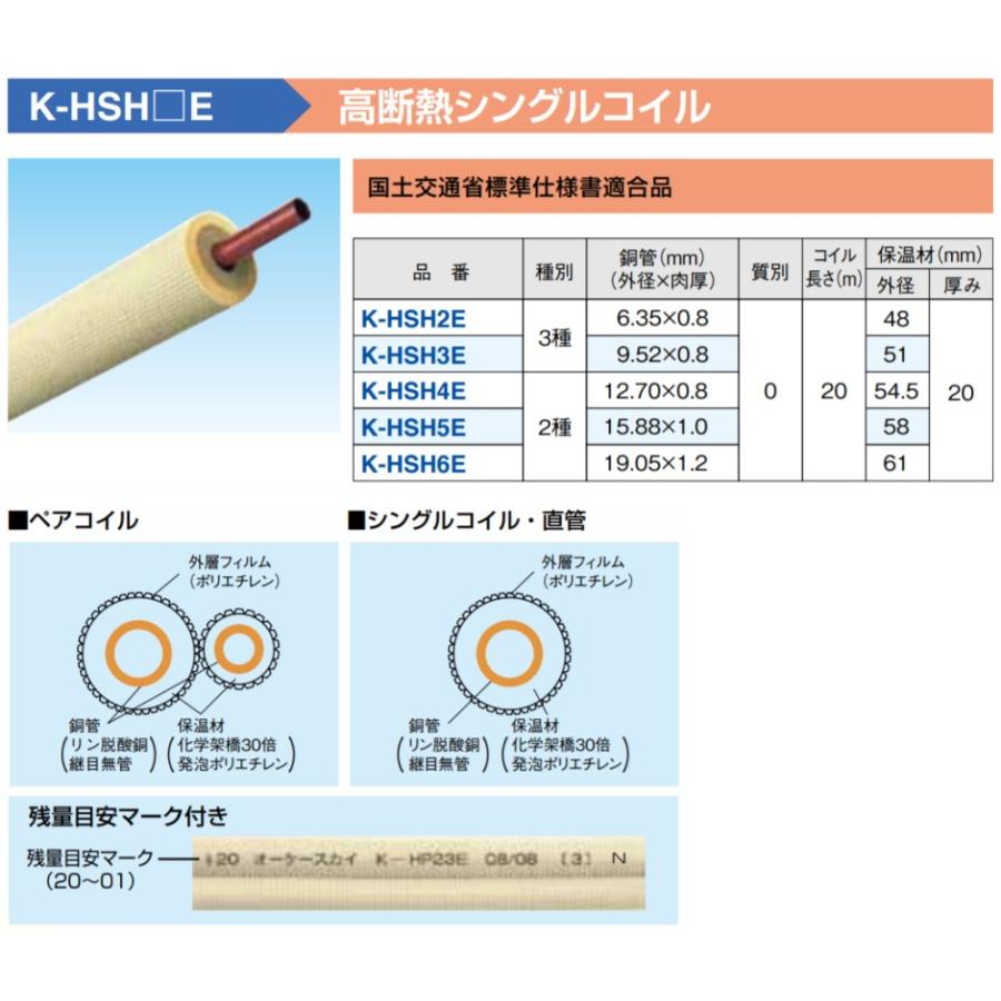 オーケー器材 シングルコイル 6分 バルブを豊富に在庫｜K-HSH シングル 