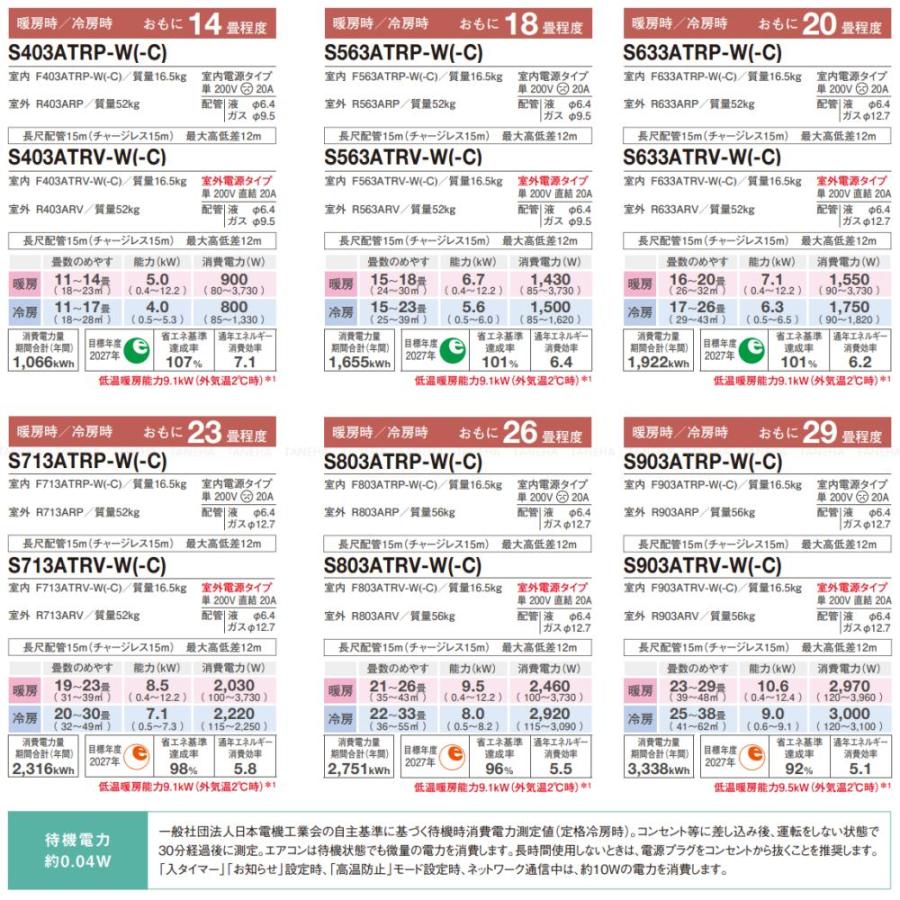 ◎1794 ダイキン【S403ATRV-W】2022年製 14畳 エアコン エアコン 14畳用 ダイキン 4.0kW 200V GXシリーズ 2024年モデル