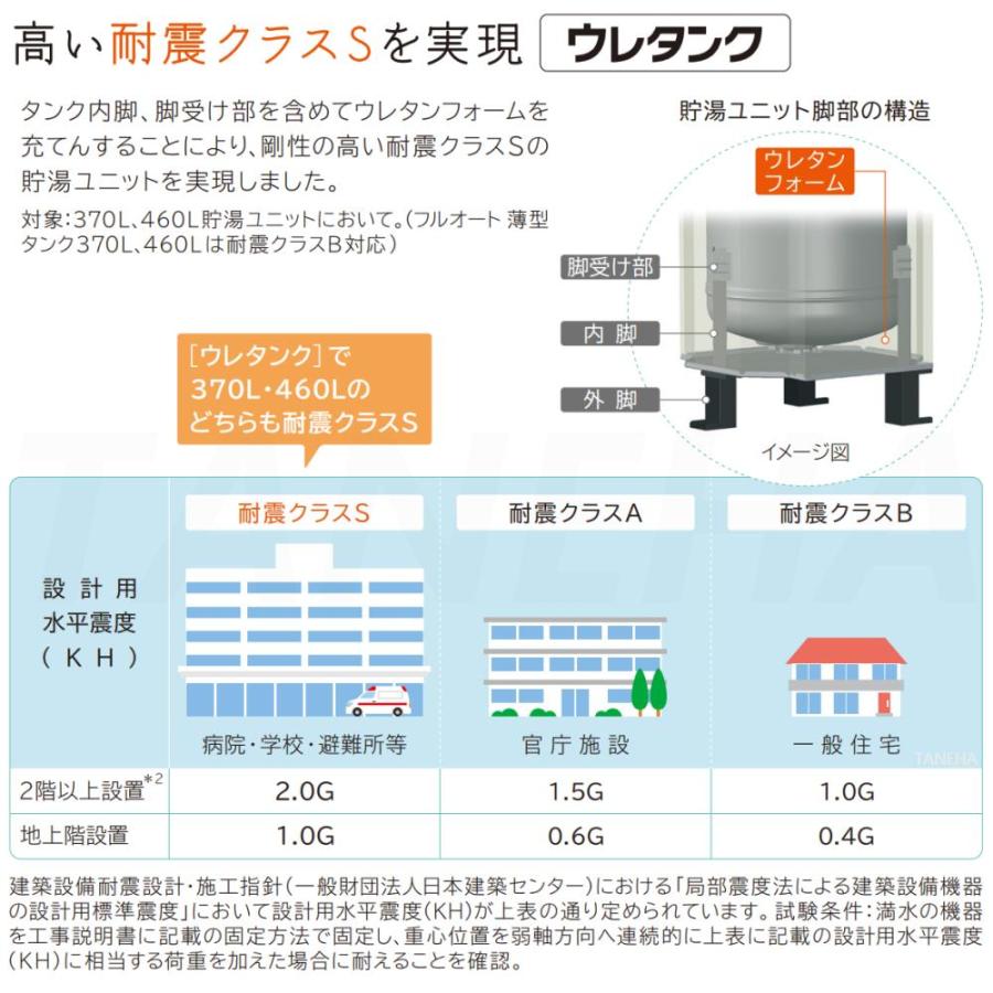 日立 廃番【】◎日立 BHP-F37WU(BHP-TA37W+BHP-HA45W)+BER-W2FH+ 日立 廃番【】◎日立 BHP-F37WU(BHP-TA37W+BHP-HA45W)+BER-W2FH+
