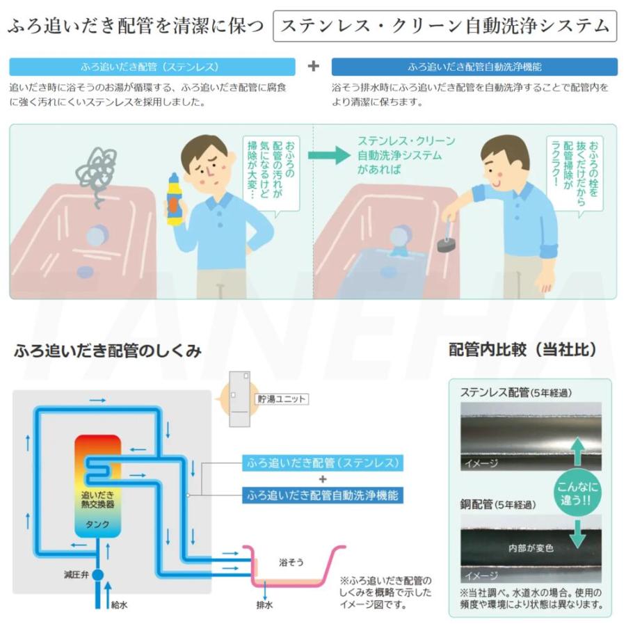 日立 【】日立 BHP-FN37XU(BHP-TAN37X+BHP-HAN45X)リモコン別売 日立 【】日立 BHP-FN37XU(BHP-TAN37X+BHP-HAN45X)リモコン別売