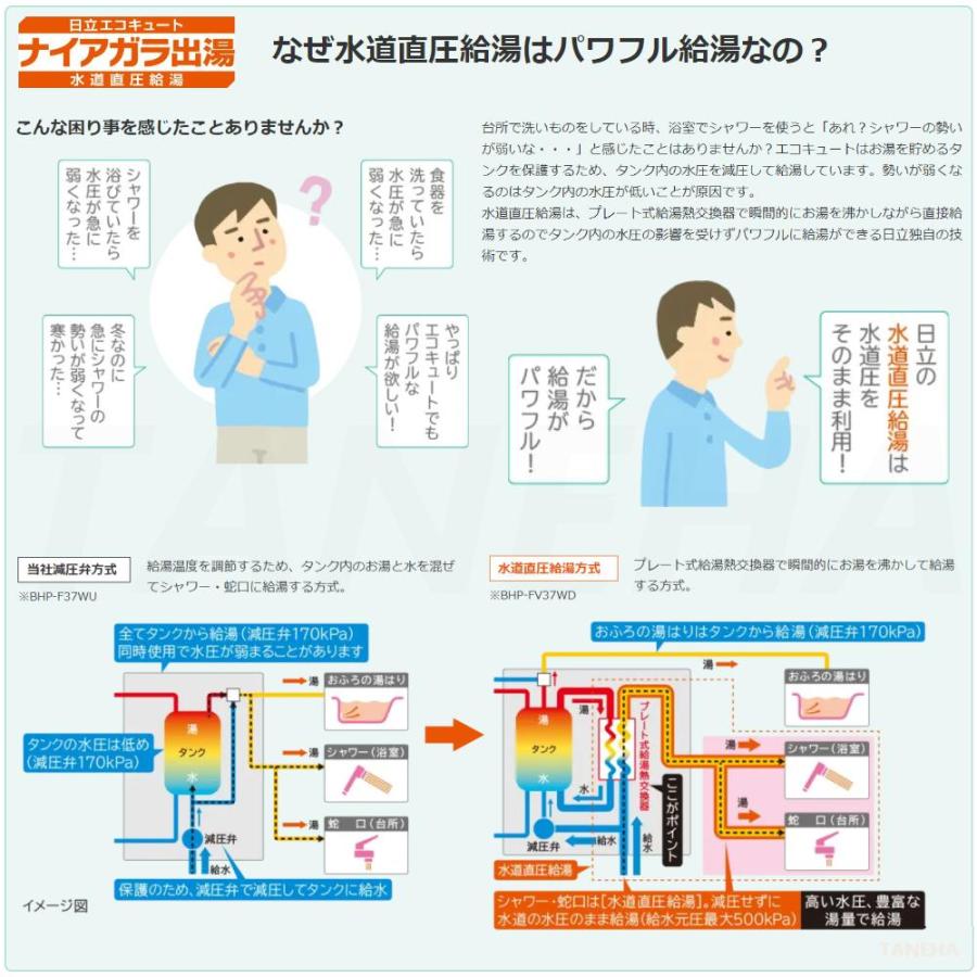 日立 BHP-FW46XDE(BHP-TAW46XE+BHP-HAW60XE-脚部カバー別 日立 BHP-FW46XDE(BHP-TAW46XE+BHP-HAW60XE-脚部カバー別