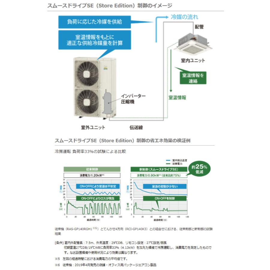 日立 日立《RCI-GP50RSH9》パッケージエアコン 省エネの達人 R32 日立 日立《RCI-GP50RSH9》パッケージエアコン 省エネの達人 R32