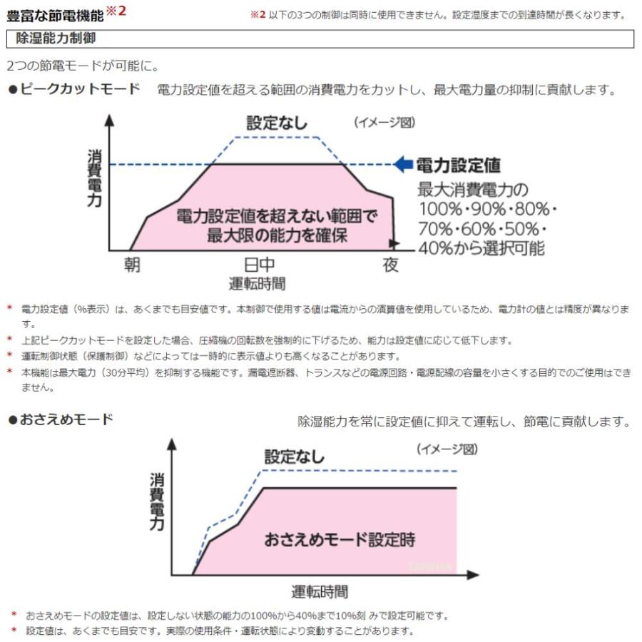 日立 【】◎日立 RK-NP08PV2 ナチュラルグレー 単相100V : 産業