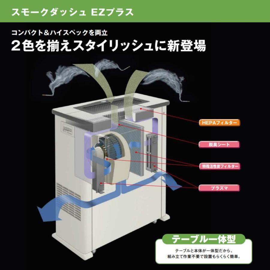 三菱電機 ◎三菱 BS-EZ13C-B 1000H 単100V 6-4人:喫煙用集塵 三菱電機 ◎三菱 BS-EZ13C-B 1000H 単100V 6-4人:喫煙用集塵