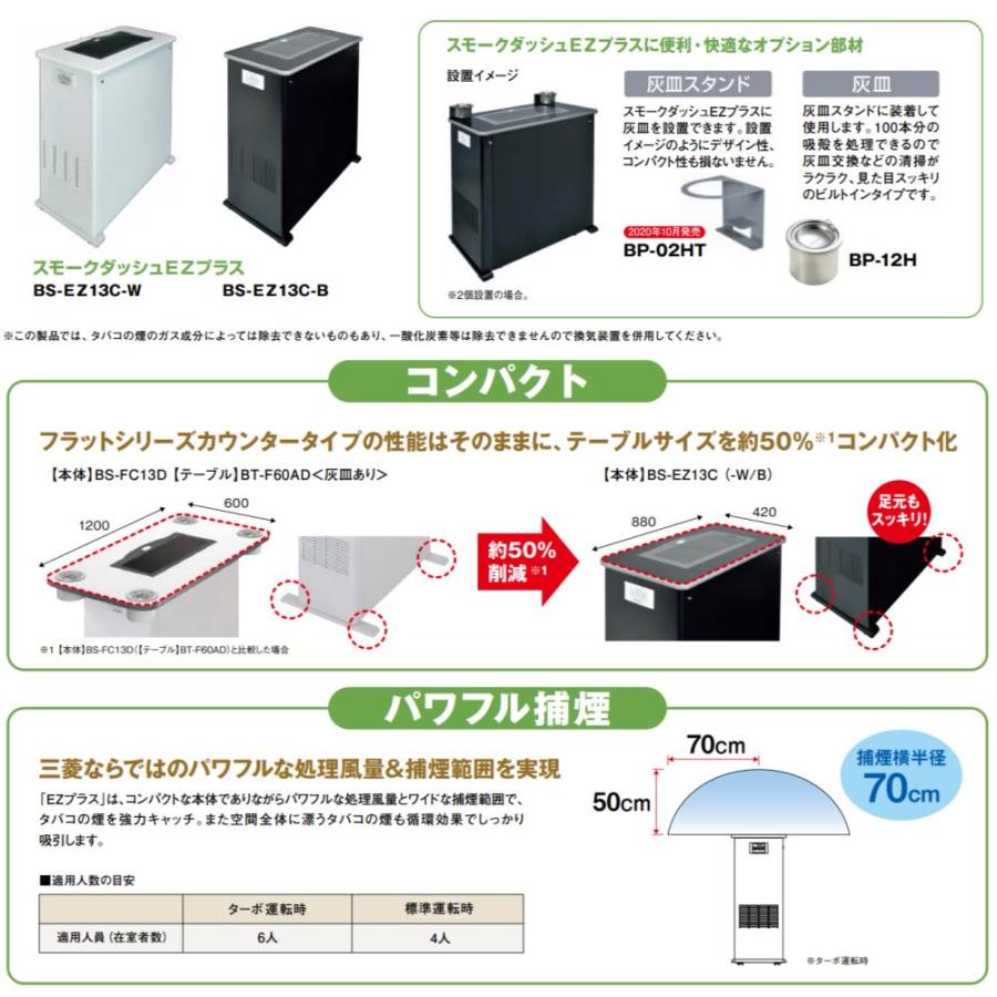 三菱電機 ◎三菱 BS-EZ13C-B 1000H 単100V 6-4人:喫煙用集塵 三菱電機 ◎三菱 BS-EZ13C-B 1000H 単100V 6-4人:喫煙用集塵