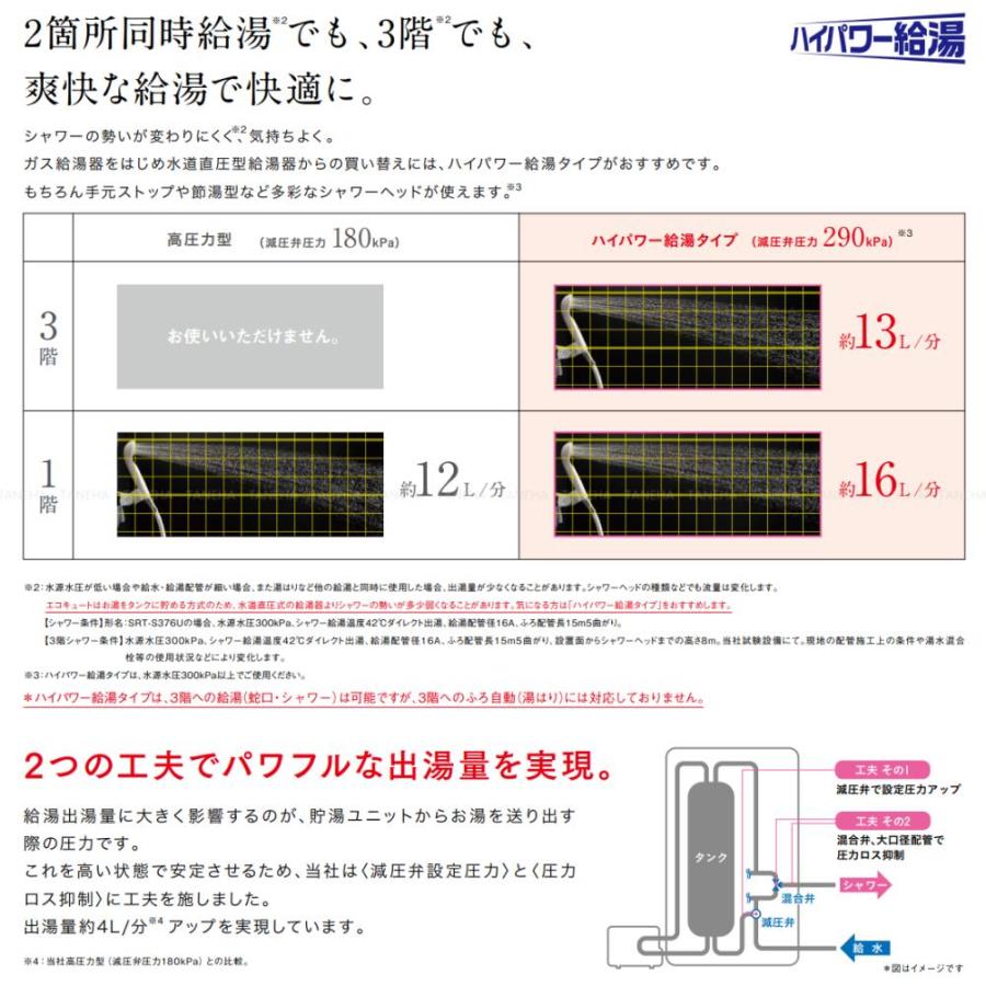 三菱電機 【】◎三菱 SRT-S436UZ(SRT-ST436UZ+SRT-MU606-SZ 三菱電機 【】◎三菱 SRT-S436UZ(SRT-ST436UZ+SRT-MU606-SZ