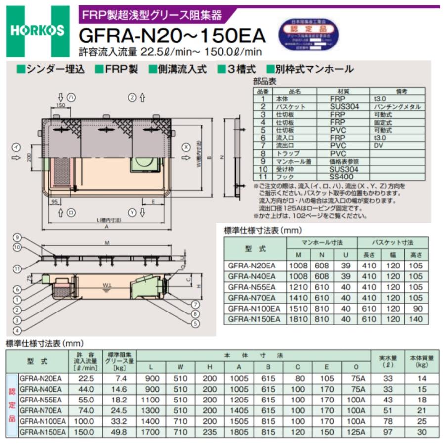 ホーコス GFRA-N 40EA+SUS蓋 無荷重 T-0(別枠式):FRPグリ ホーコス GFRA-N 40EA+SUS蓋 無荷重 T-0(別枠式):FRPグリ