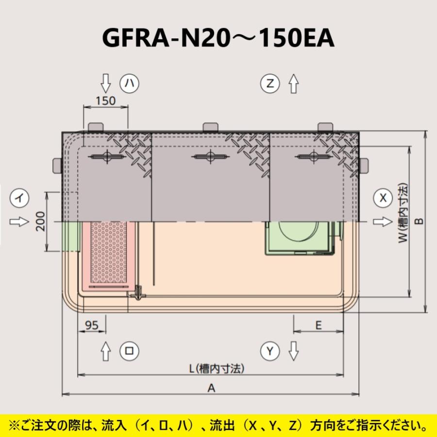 ホーコス GFRA-N 40EA+SUS蓋 無荷重 T-0(別枠式):FRPグリ ホーコス GFRA-N 40EA+SUS蓋 無荷重 T-0(別枠式):FRPグリ