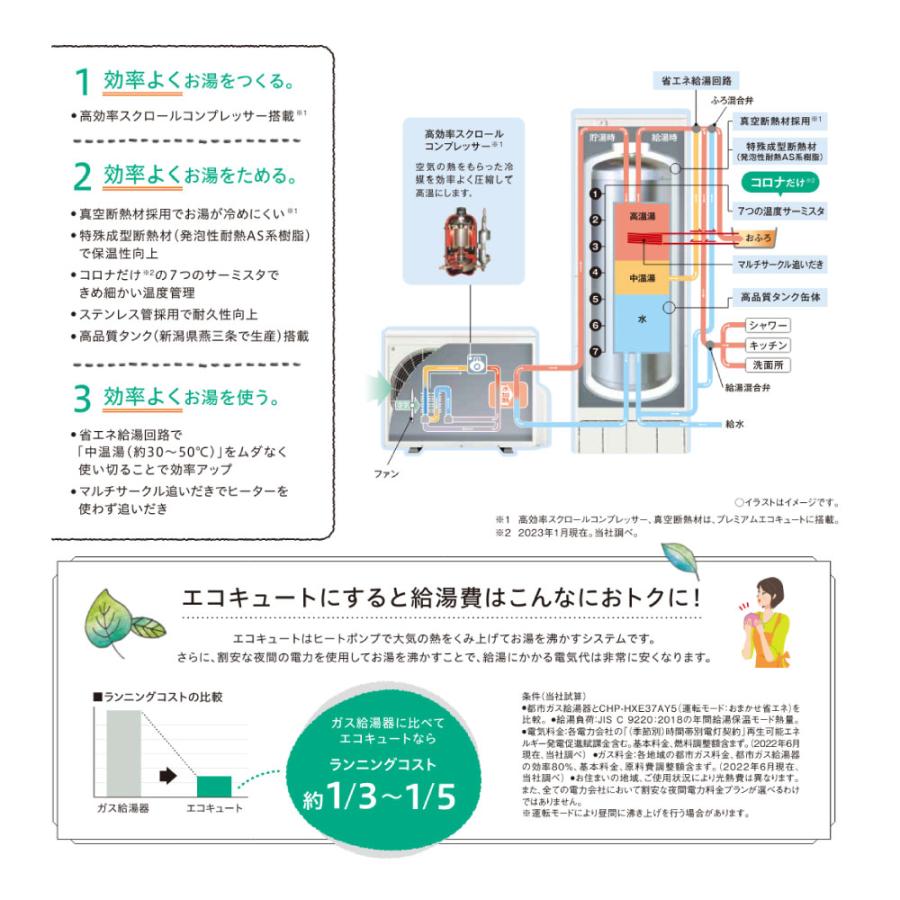 ⊥【】コロナ CHP-S30NY4(CTU-S30NY4+CHP-YA453+台所リモコン ⊥【】コロナ CHP-S30NY4(CTU-S30NY4+CHP-YA453+台所リモコン