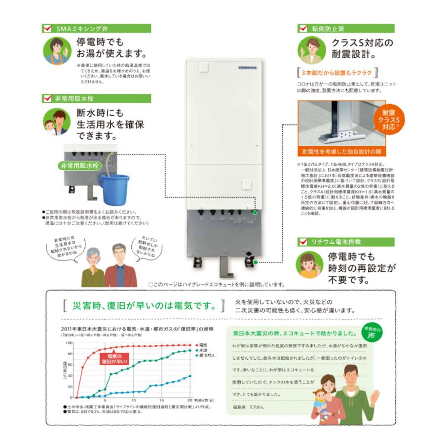 ⊥【】コロナ CHP-S30NY4(CTU-S30NY4+CHP-YA453+台所リモコン ⊥【】コロナ CHP-S30NY4(CTU-S30NY4+CHP-YA453+台所リモコン
