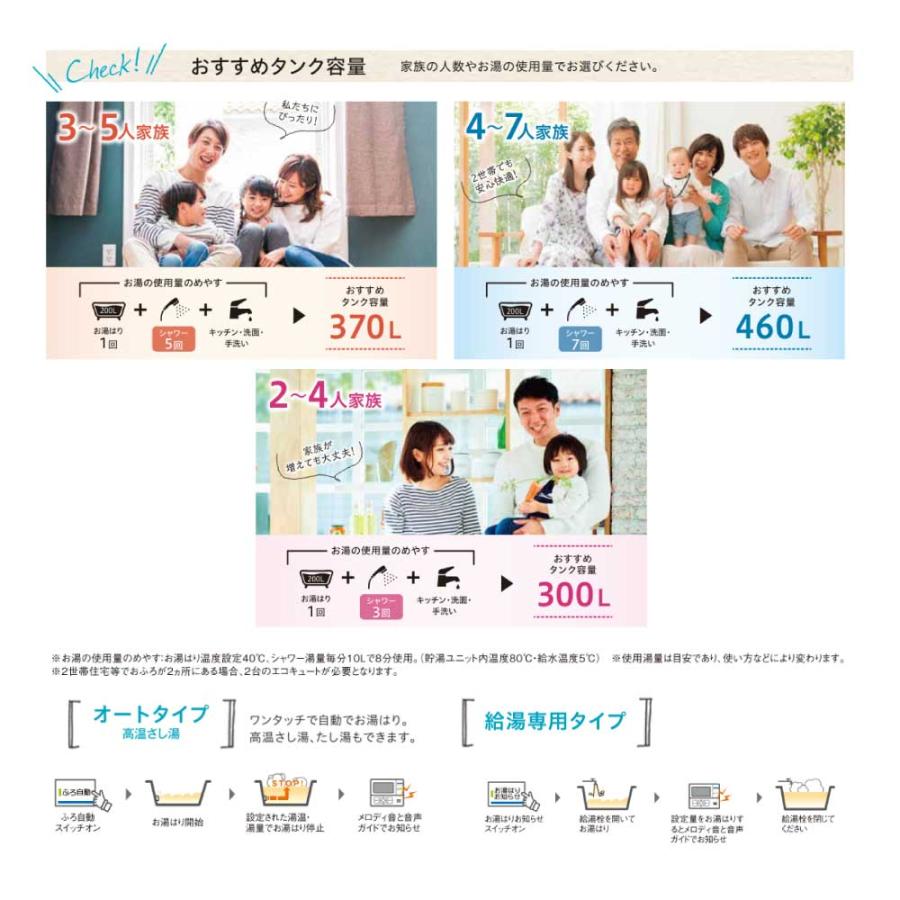 ⊥【】コロナ CHP-S30NY4(CTU-S30NY4+CHP-YA453+台所リモコン ⊥【】コロナ CHP-S30NY4(CTU-S30NY4+CHP-YA453+台所リモコン