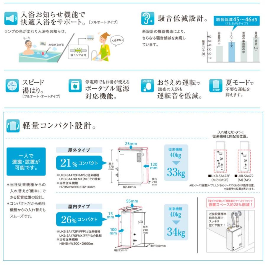 CORONA(住宅設備) 【≠】◎コロナ UKB-SA382A(M) : 石油給湯器 CORONA(住宅設備) 【≠】◎コロナ UKB-SA382A(M) : 石油給湯器