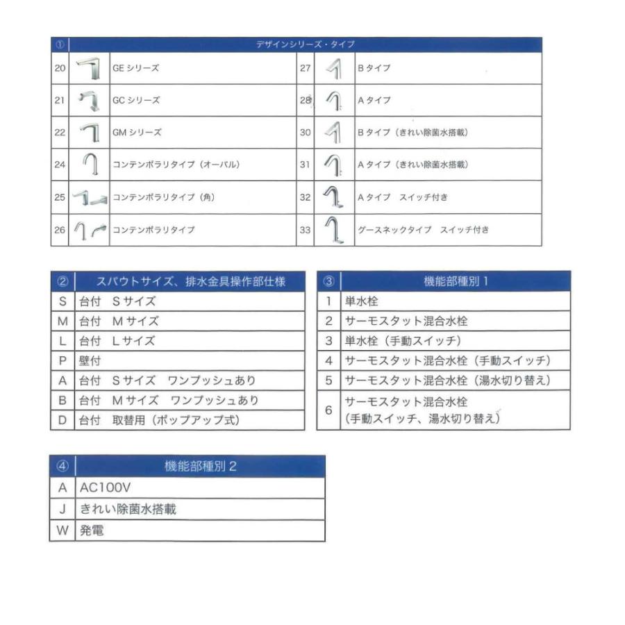 TOTO TLE32SS5A(TLE01711JA+TLE32008J):台付自動水栓 アクア TOTO TLE32SS5A(TLE01711JA+TLE32008J):台付自動水栓 アクア