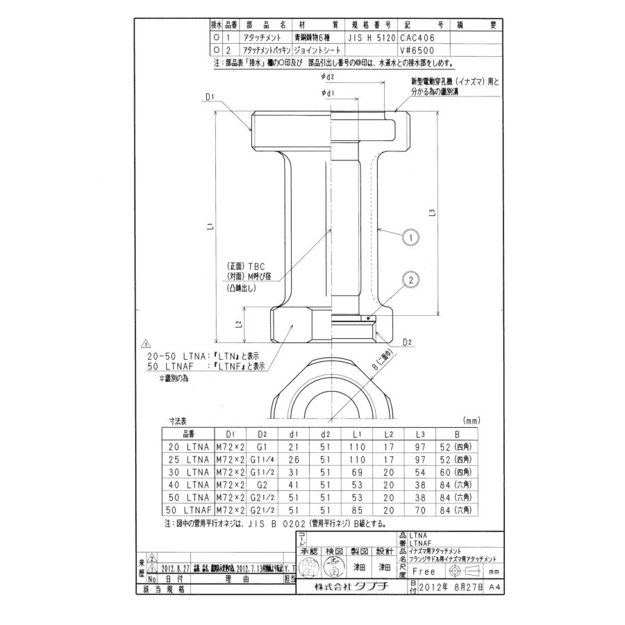ATTACHMENT 【】タブチ《LTNA25》穿孔機 イナズマ用 アタッチメント : LTNA 25∴TBC : たね葉 Yahoo!店 ...