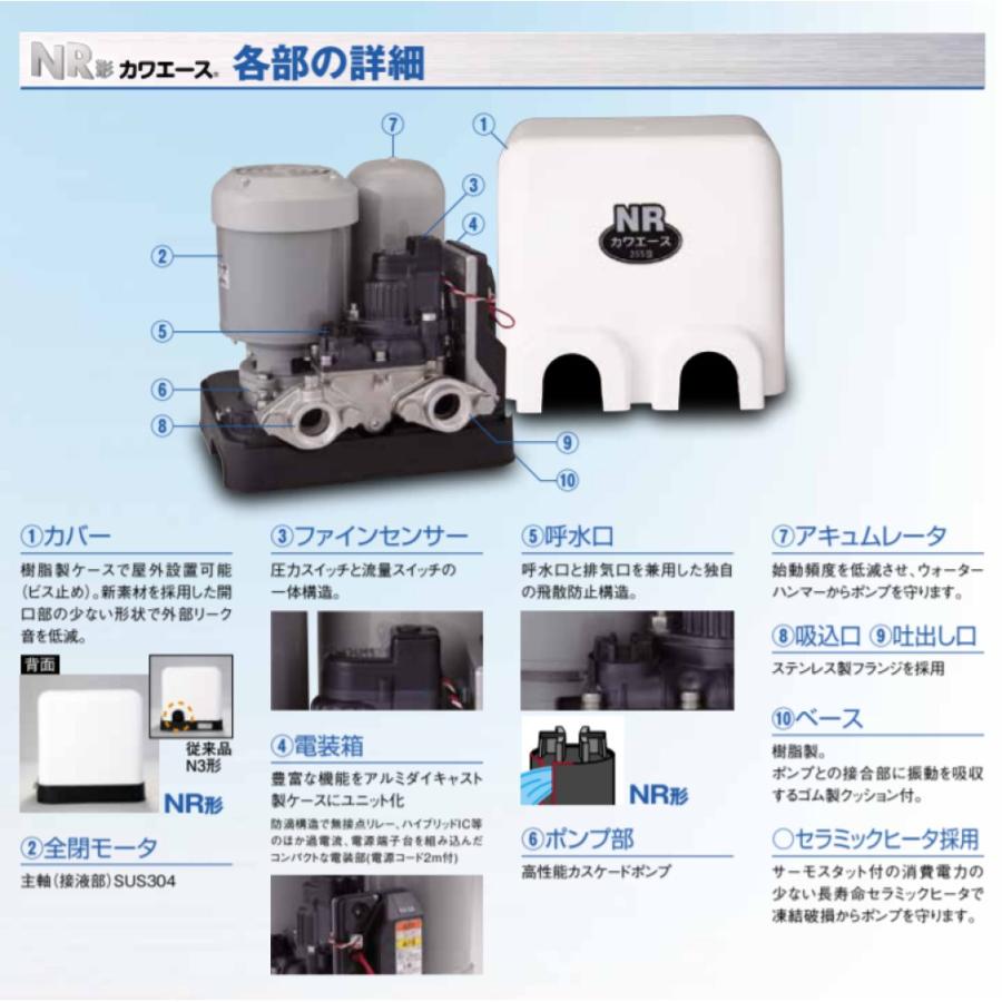 ACE（作業用品） 【】川本製作所 NR156S 60Hz 口径20mm 単相
