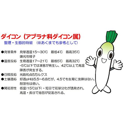 ナント種苗 葉ダイコン 味菜(あじさい) 1Lの画像