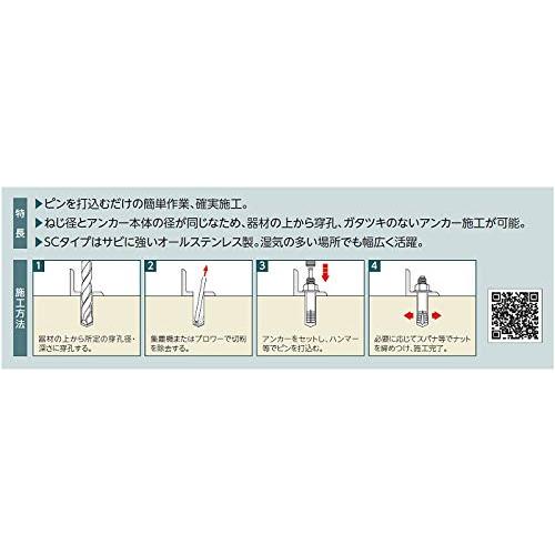 ユニカ　ルーティアンカー　ステンレス　ＳＣ−１０６０