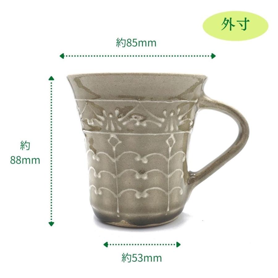 マグカップ 陶器 益子焼 コーヒーカップ ハンドメイド ティーカップ