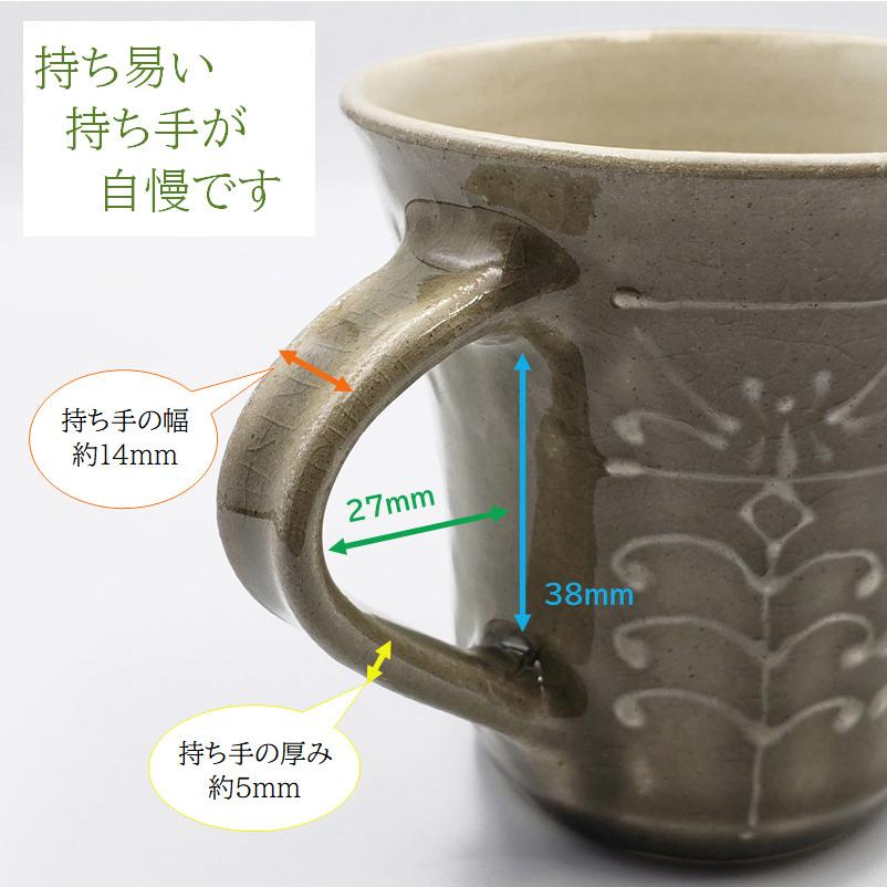マグカップ 陶器 益子焼 コーヒーカップ ハンドメイド ティーカップ