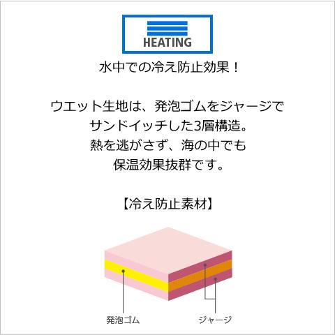 KW-4406N エーキューエー AQA UVウェットトップジップロングメンズIII｜tanida｜04