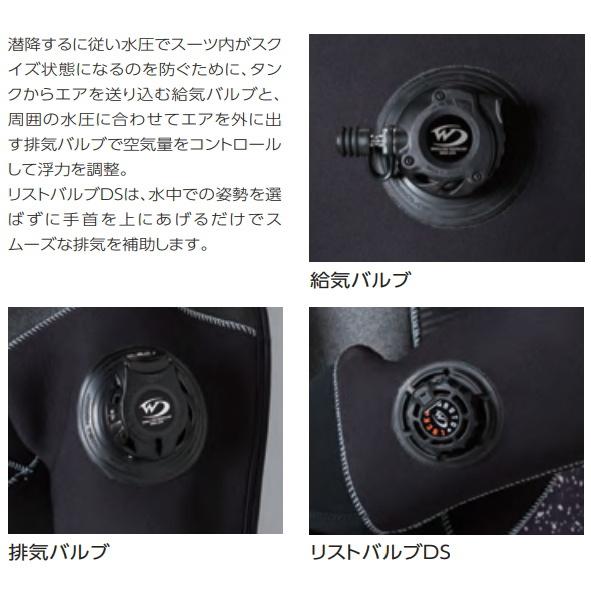 MF1 ワールドダイブ ドライスーツ ＊3.5mm／MF1／WORLD DIVE(ワールド